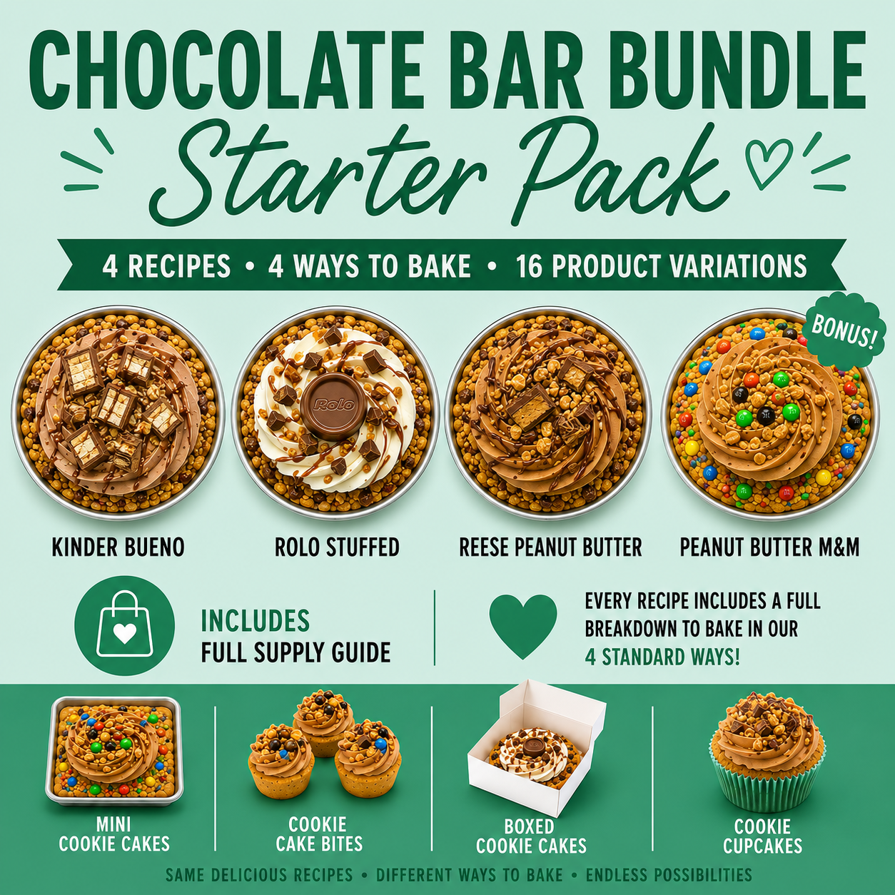 Chocolate Bar Recipe Bundle