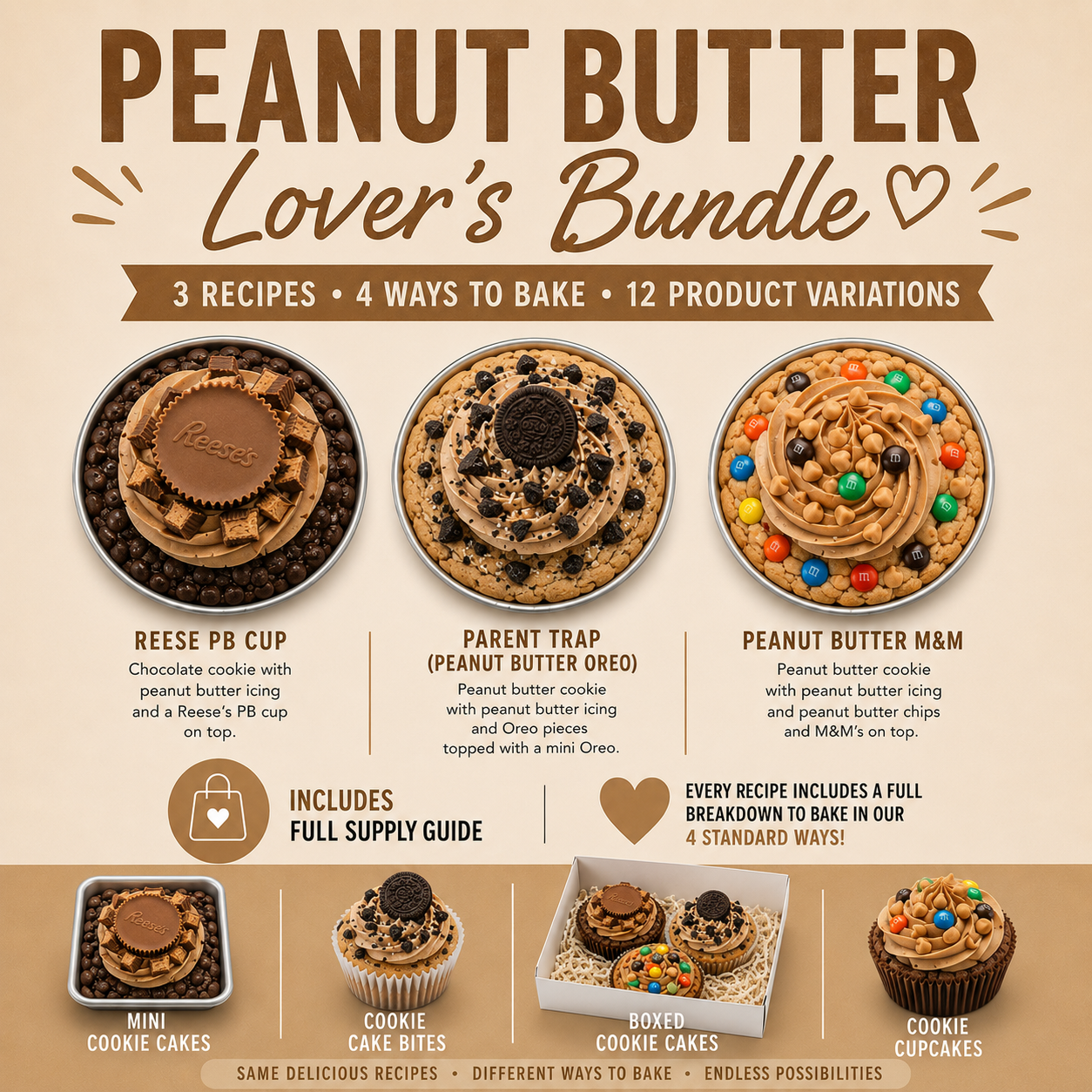 Peanut Butter Lover's Recipe Bundle