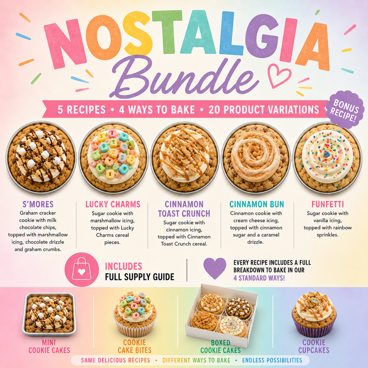 Nostalgia Recipe Bundle