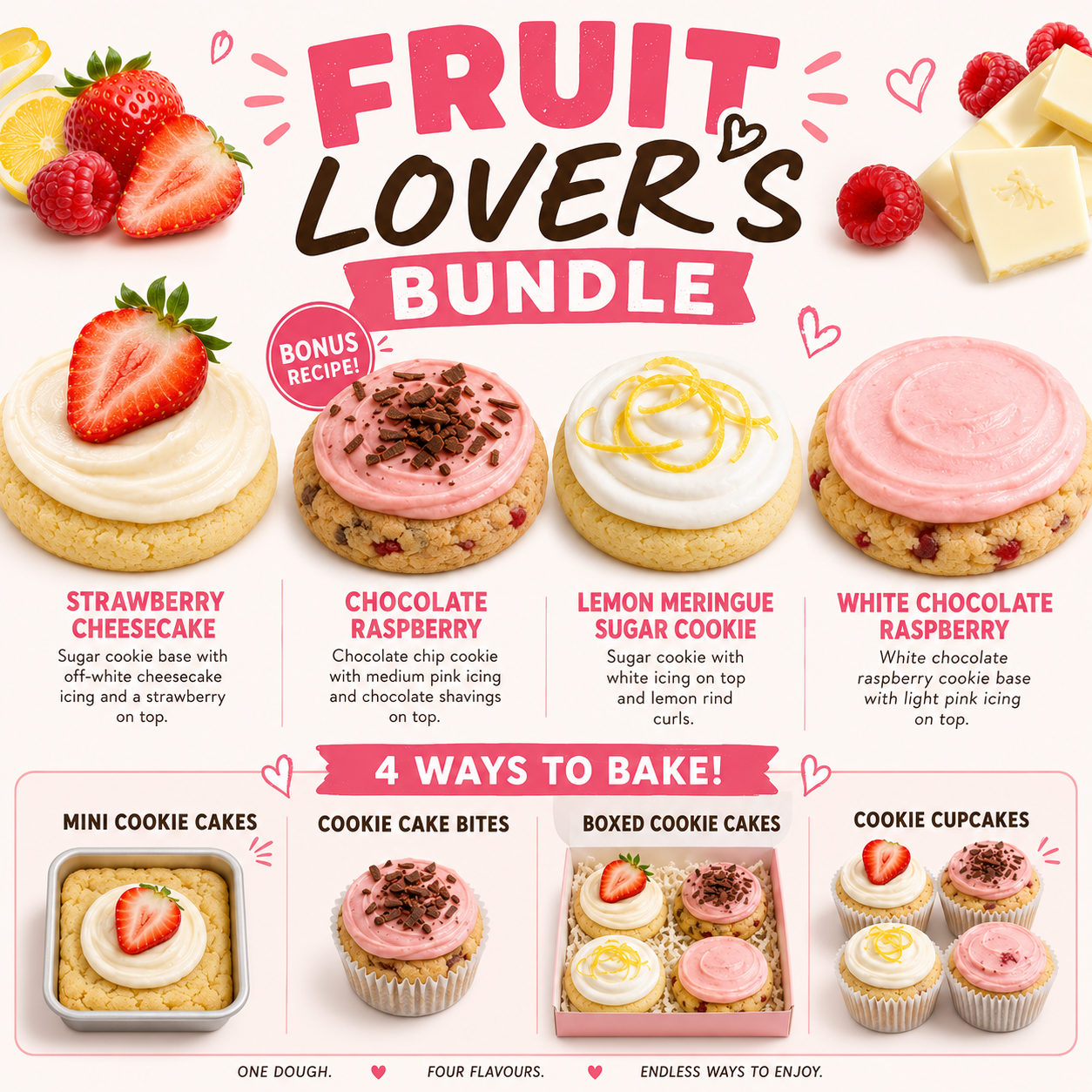Fruit Lover's Recipe Bundle