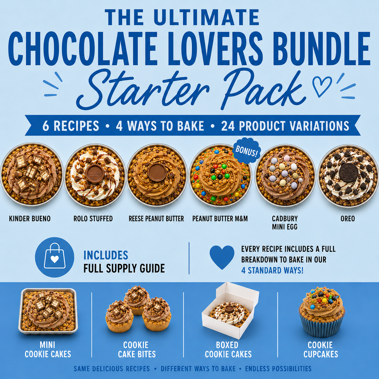 Ultimate Chocolate Lover's Recipe Bundle