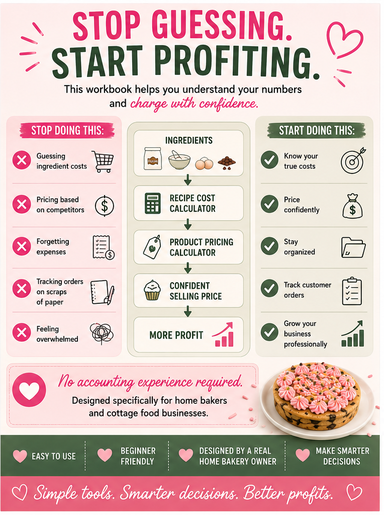 Bakery Business Starter Workbook