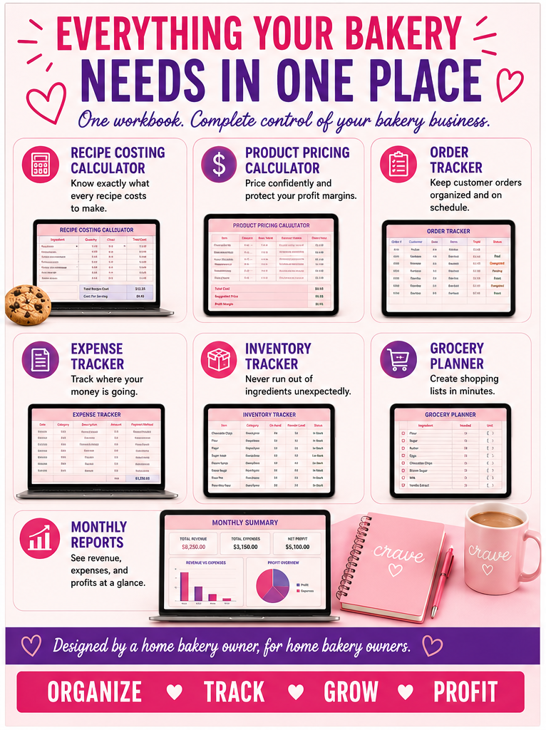 Ultimate Bakery Business Workbook